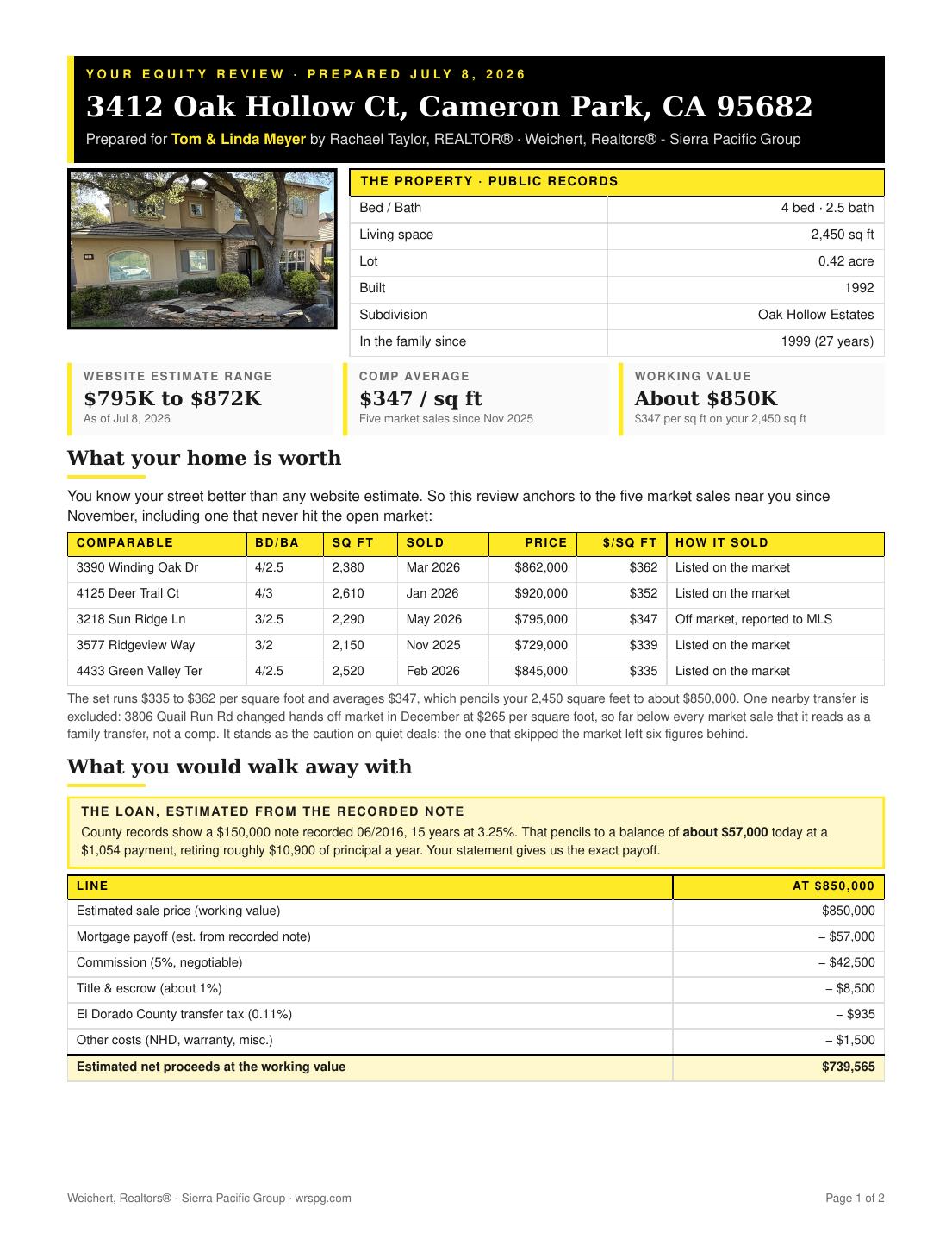 Sample equity review, page one